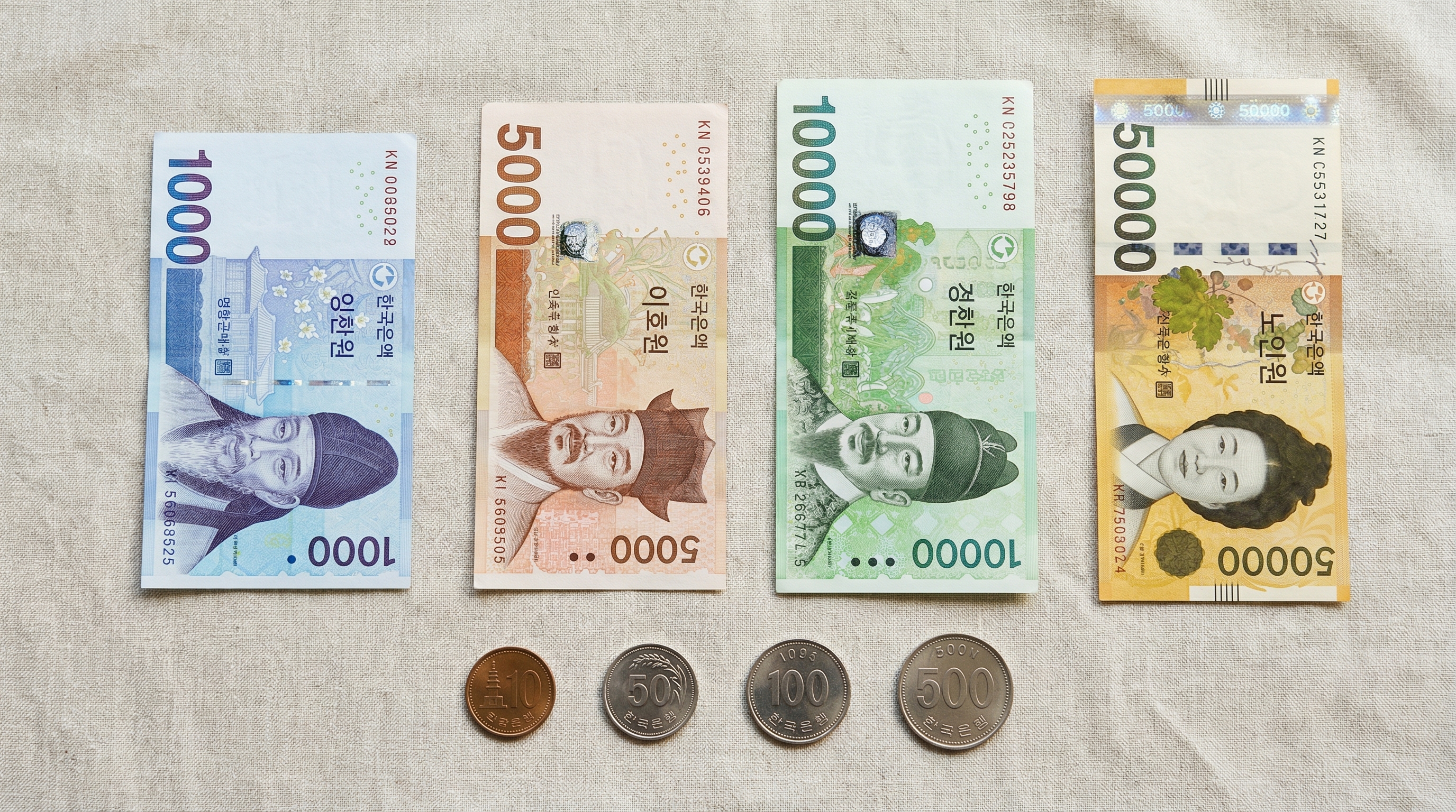 Korean Banknotes and Coins: What Travelers Actually Need to Use